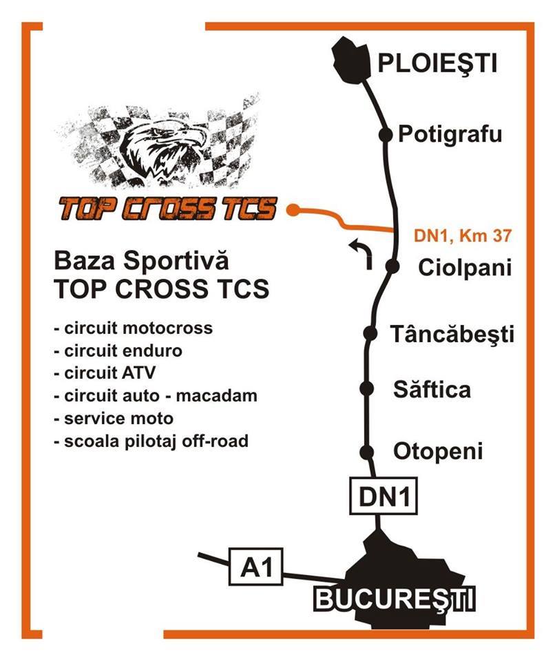 cum se ajunge la circuitul ciolpani
